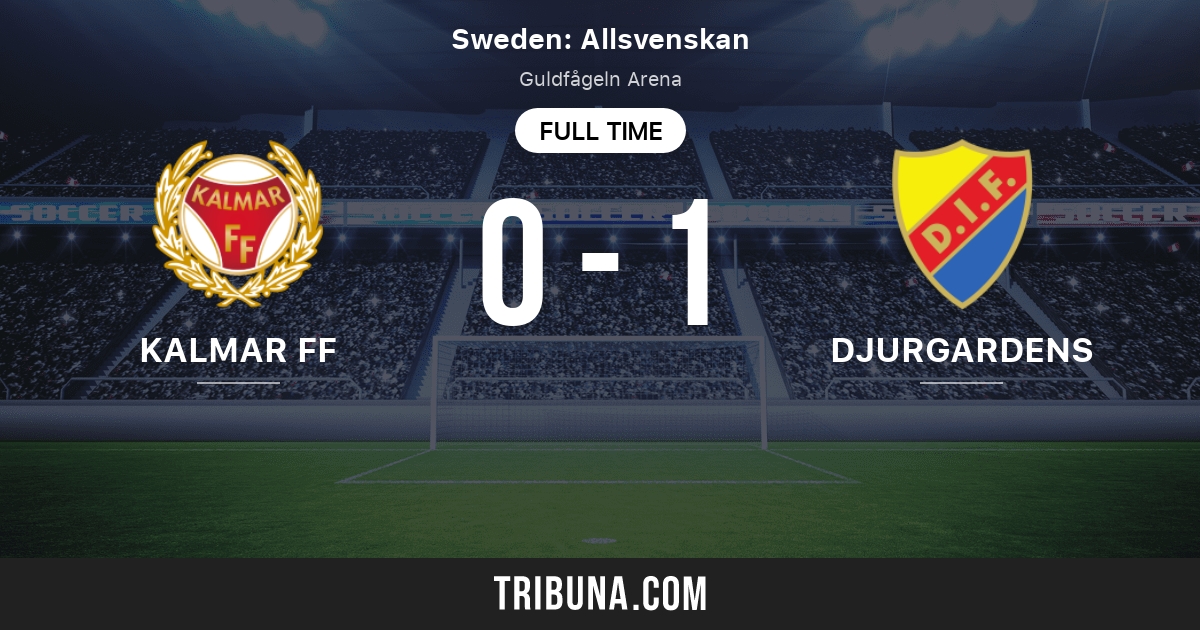 Aik Vs Djurgarden Prediction Predictions Jackpot Vehicle Logos