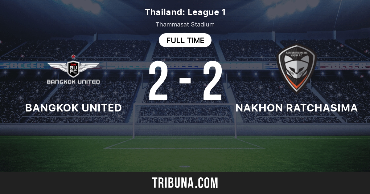 Bangkok United Vs Nakhon Ratchasima Fc Live Score Stream And H2h Results 07 28 19 Preview Match Bangkok United Vs Nakhon Ratchasima Fc Team Start Time Tribuna Com Bangkok United Vs Nakhon Ratchasima Fc Live Score Stream And H2h Results 07 28 19 Preview Match Bangkok United Vs Nakhon Ratchasima Fc Team Start Time Tribuna Com