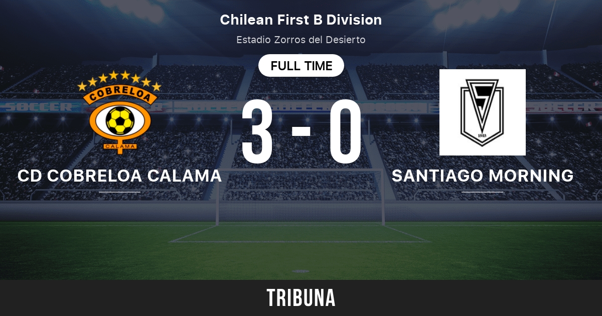 CD Cobreloa Calama vs Santiago Morning: Match des statistiques face à face  - 9/13/2023. Tribuna.com