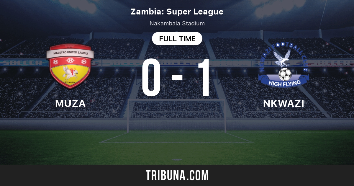 Man Utd Zambia Academy vs Nkwazi: Live Score, Stream and ...