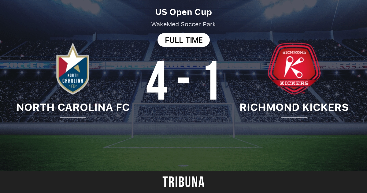 North Carolina FC vs Richmond Kickers: Standings in US Open Cup - 05/15/2019