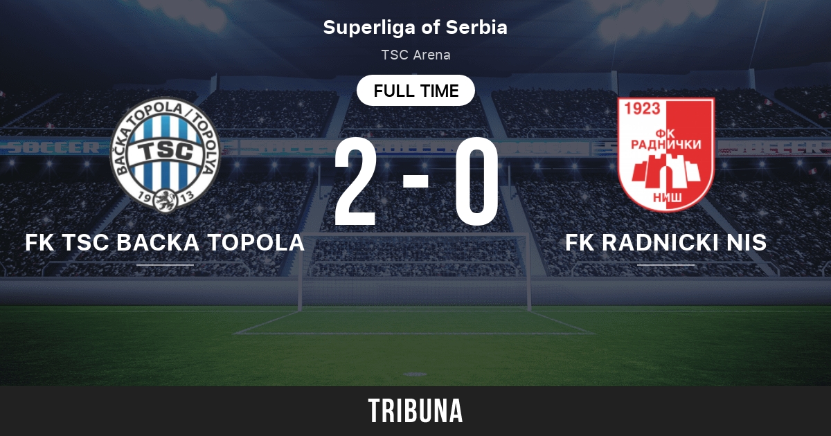 TSC Backa Topola - FK Radnicki Nis Head to Head Statistics Games