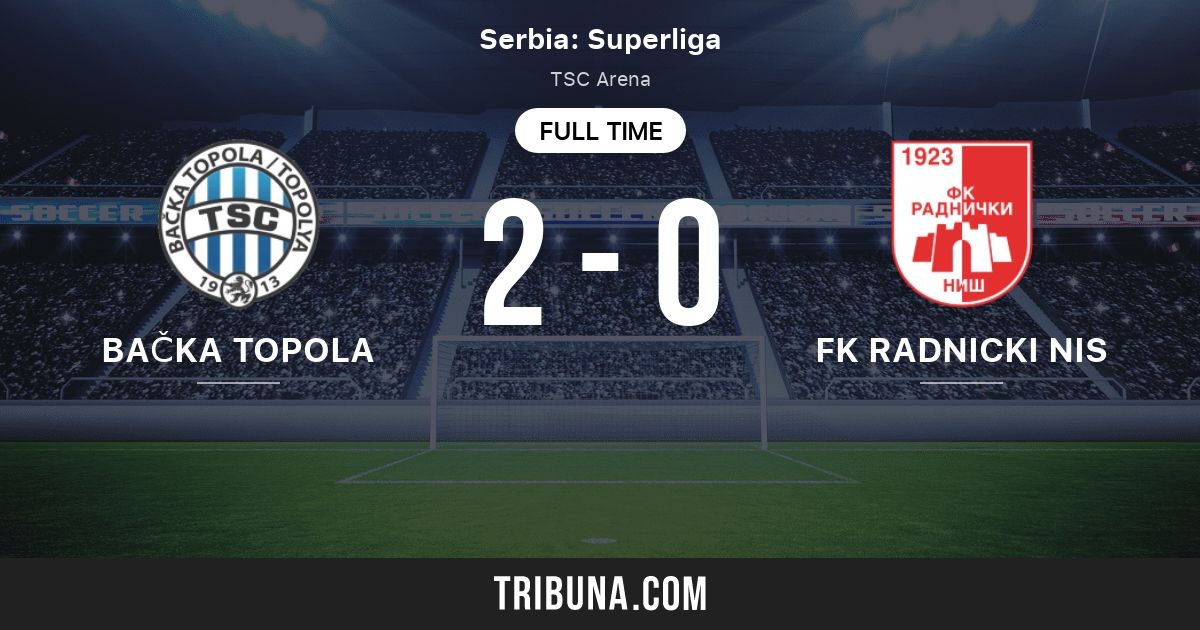 TSC Backa Topola - FK Radnicki Nis Head to Head Statistics Games