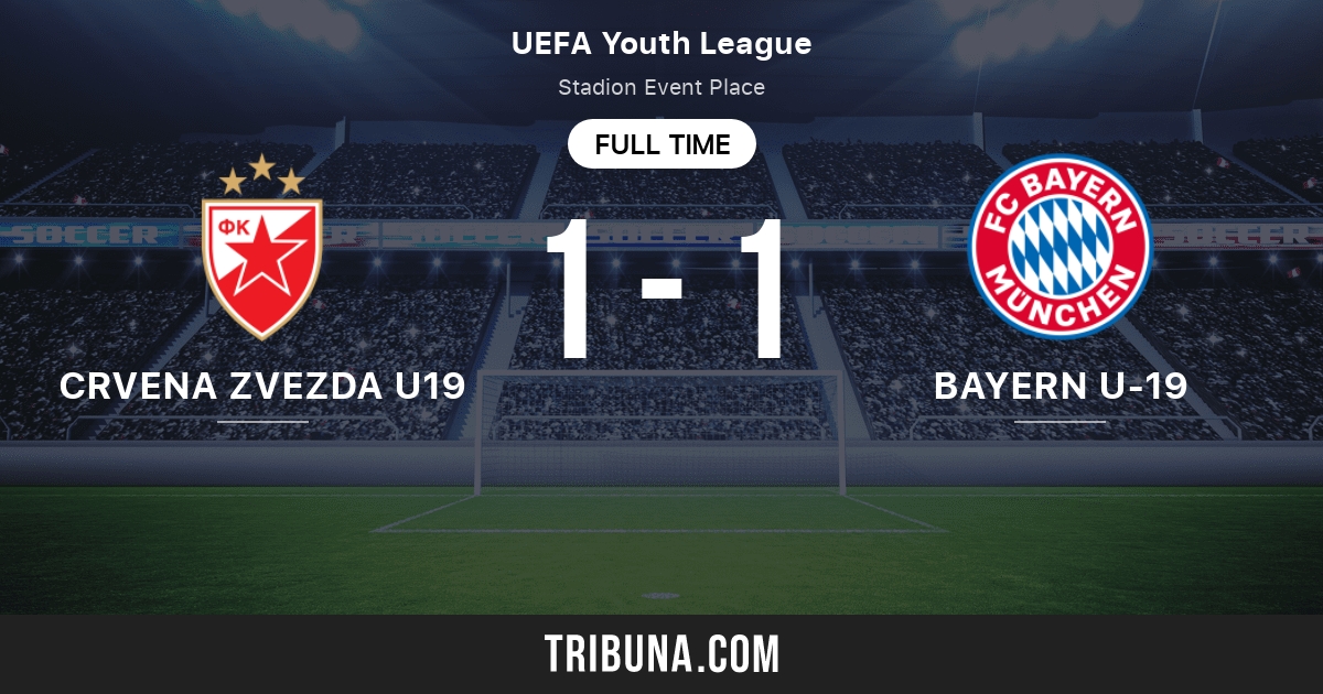 Crvena zvezda, UEFA Youth League