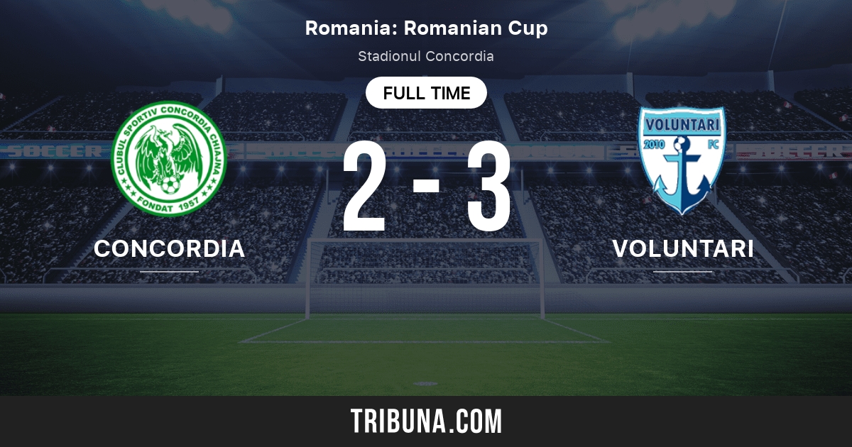 Cs Concordia Chiajna Vs Fc Voluntari Live Score Stream And H2h Results 09 24 2019 Preview Match Cs Concordia Chiajna Vs Fc Voluntari Team Start Time Tribuna Com