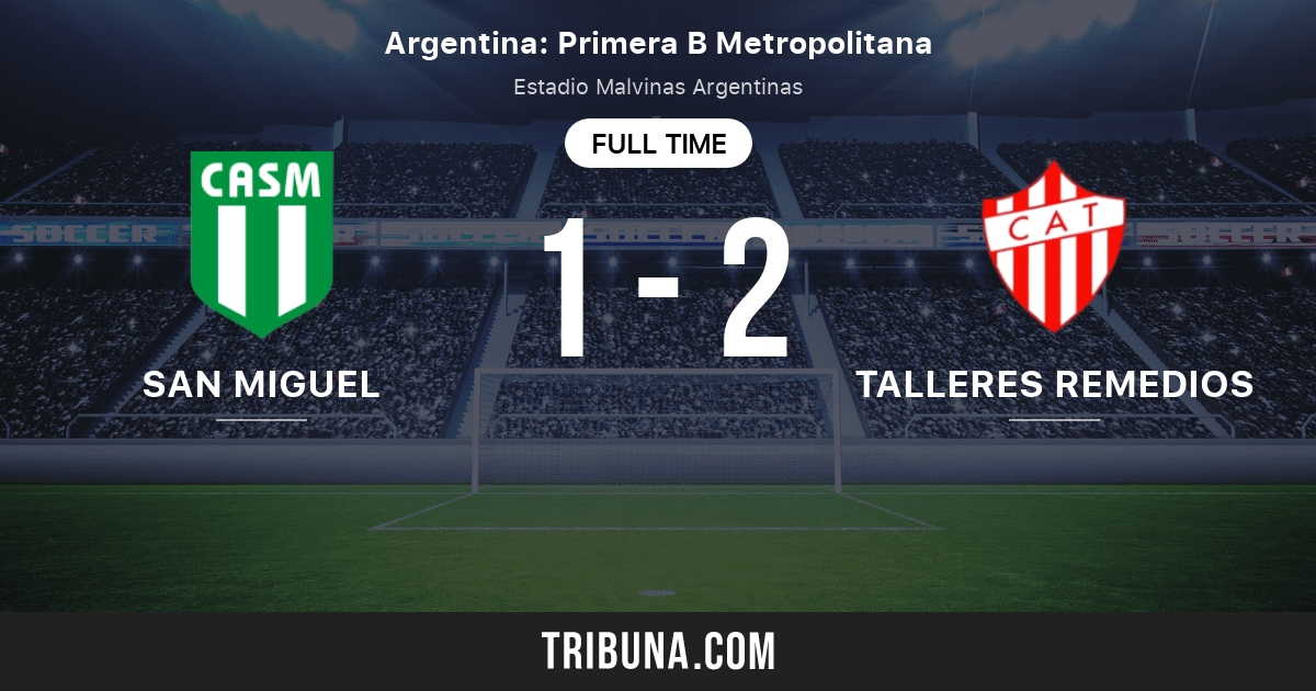 CA San Miguel Reserve - Talleres Remedios de Escalada Reserve en vivo,  resultados H2H