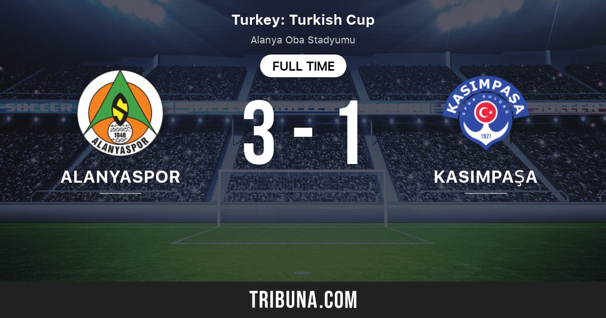 Alanyaspor Vs Kasimpasa Live Score Stream And H2h Results 01 15 2020 Preview Match Alanyaspor Vs Kasimpasa Team Start Time Tribuna Com