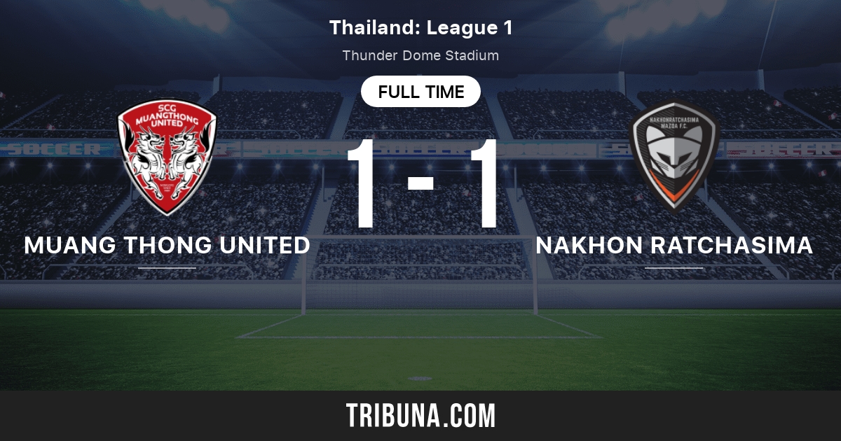 Muang Thong United Vs Nakhon Ratchasima Fc Live Score Stream And H2h Results 11 22 Preview Match Muang Thong United Vs Nakhon Ratchasima Fc Team Start Time Tribuna Com