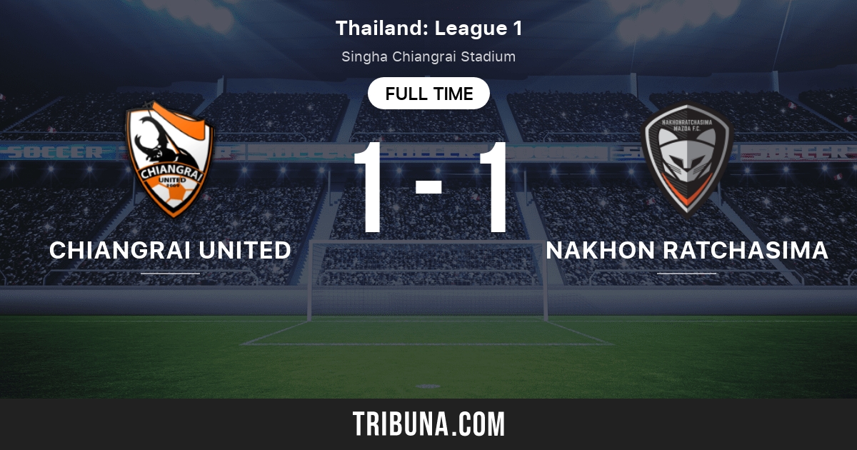 Nakhon Ratchasima Fc Vs Chiangrai United Live Score Stream And H2h Results 1 26 22 Preview Match Nakhon Ratchasima Fc Vs Chiangrai United Team Start Time Tribuna Com