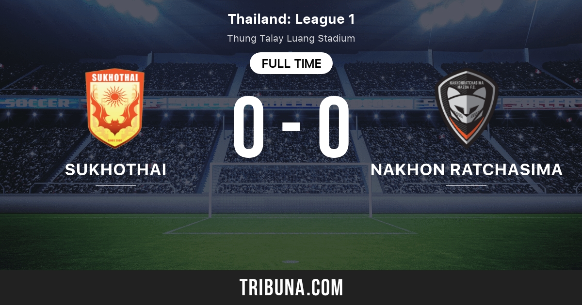 Sukhothai Fc Vs Nakhon Ratchasima Fc Live Score Stream And H2h Results 02 21 21 Preview Match Sukhothai Fc Vs Nakhon Ratchasima Fc Team Start Time Tribuna Com Sukhothai Fc Vs Nakhon Ratchasima Fc Live Score Stream And H2h Results 02 21 21 Preview Match Sukhothai Fc Vs Nakhon Ratchasima Fc Team Start Time Tribuna Com