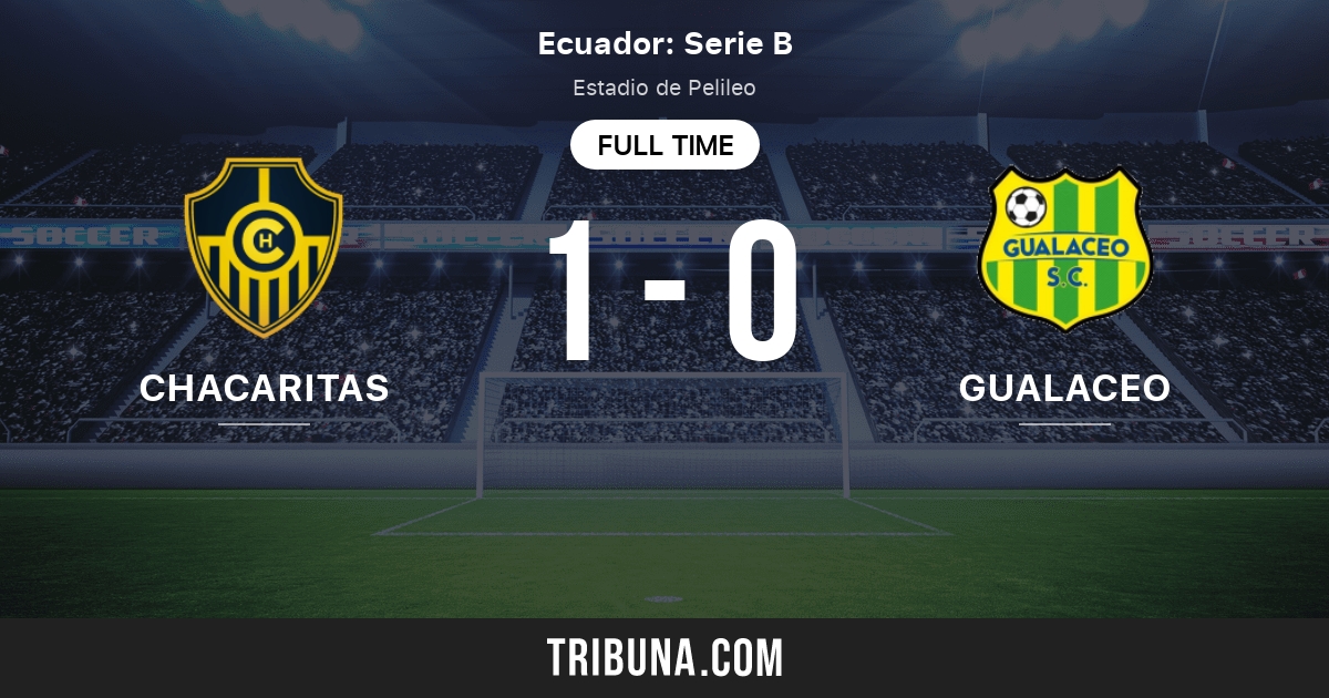 Chacaritas Fc Vs Gualaceo Sc Live Score Stream And H2h Results 03 01 2020 Preview Match Chacaritas Fc Vs Gualaceo Sc Team Start Time Tribuna Com