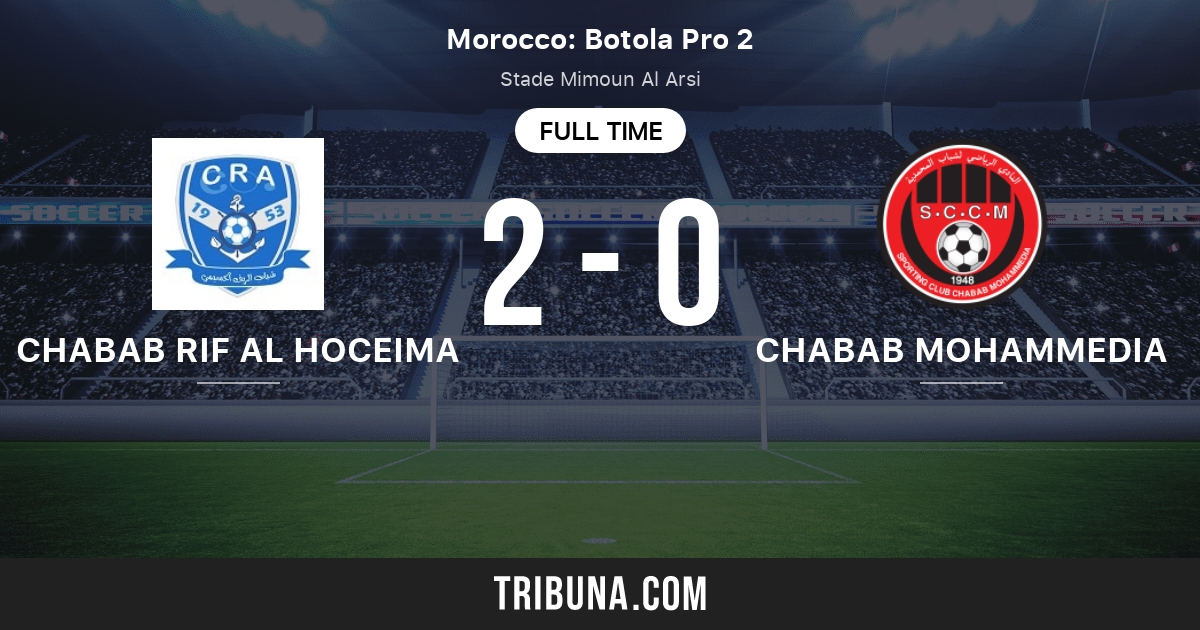 Chabab Rif Al Hoceima vs Chabab Mohammédia Head to Head statistics