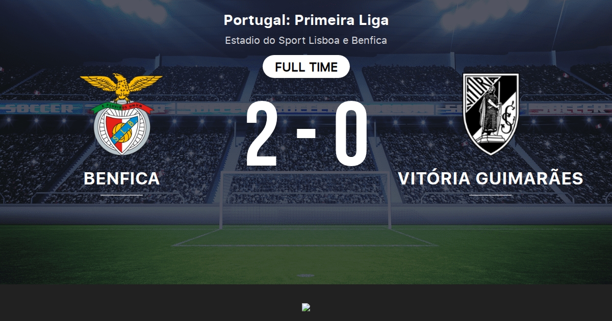 Benfica vs Vitoria Guimaraes: Live Score, Stream and H2H results 2/5/2021.  Preview match Benfica vs Vitoria Guimaraes, team, start time. Tribuna.com