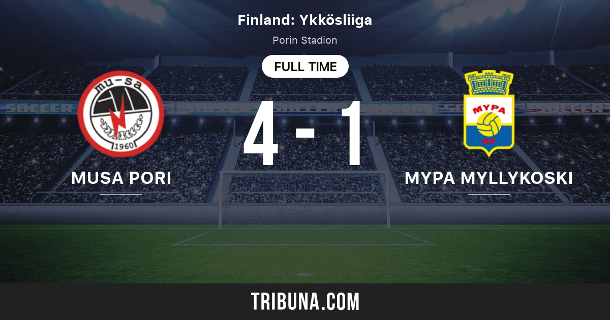 Peka Vs Mypa Livescore at Kim Castillo blog