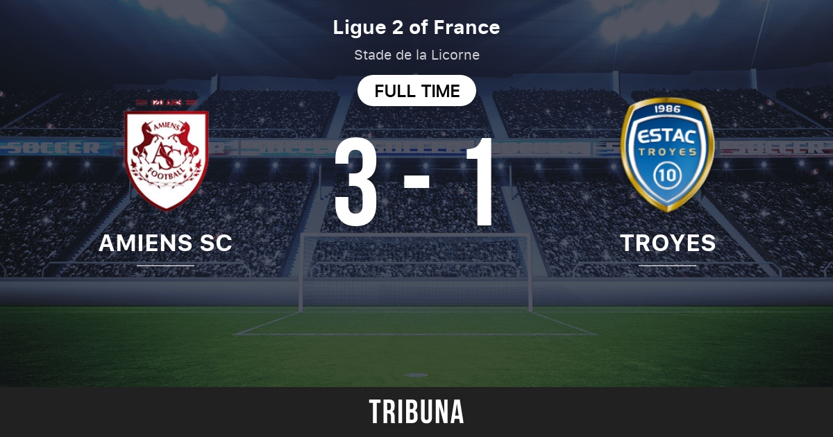 Amiens SC vs Troyes: Score en direct, Stream et résultats H2H 3/20/2021.  Avant-match Amiens SC vs Troyes, équipe, heure de début. Tribuna.com