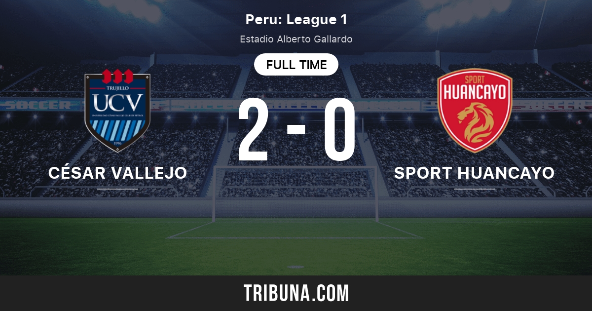 Universidad Cesar Vallejo Vs Sport Huancayo Live Score Stream And H2h Results 08 31 2020 Preview Match Universidad Cesar Vallejo Vs Sport Huancayo Team Start Time Tribuna Com