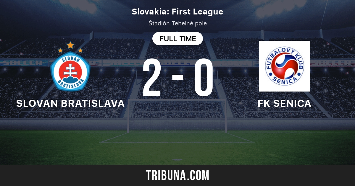 Slovan Bratislava Vs Fk Senica Live Score Stream And H2h Results 09 30 2020 Preview Match Slovan Bratislava Vs Fk Senica Team Start Time Tribuna Com