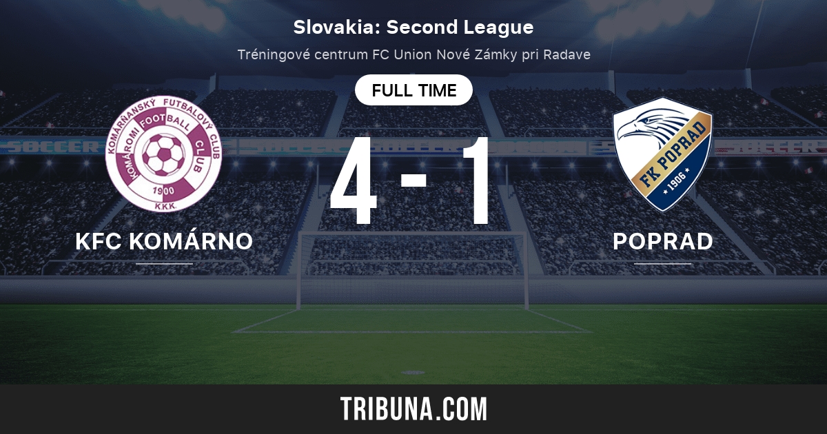 KFC Komarno vs FK Aquacity Poprad Clasificaciones en 2ª Liga 2/27/2021