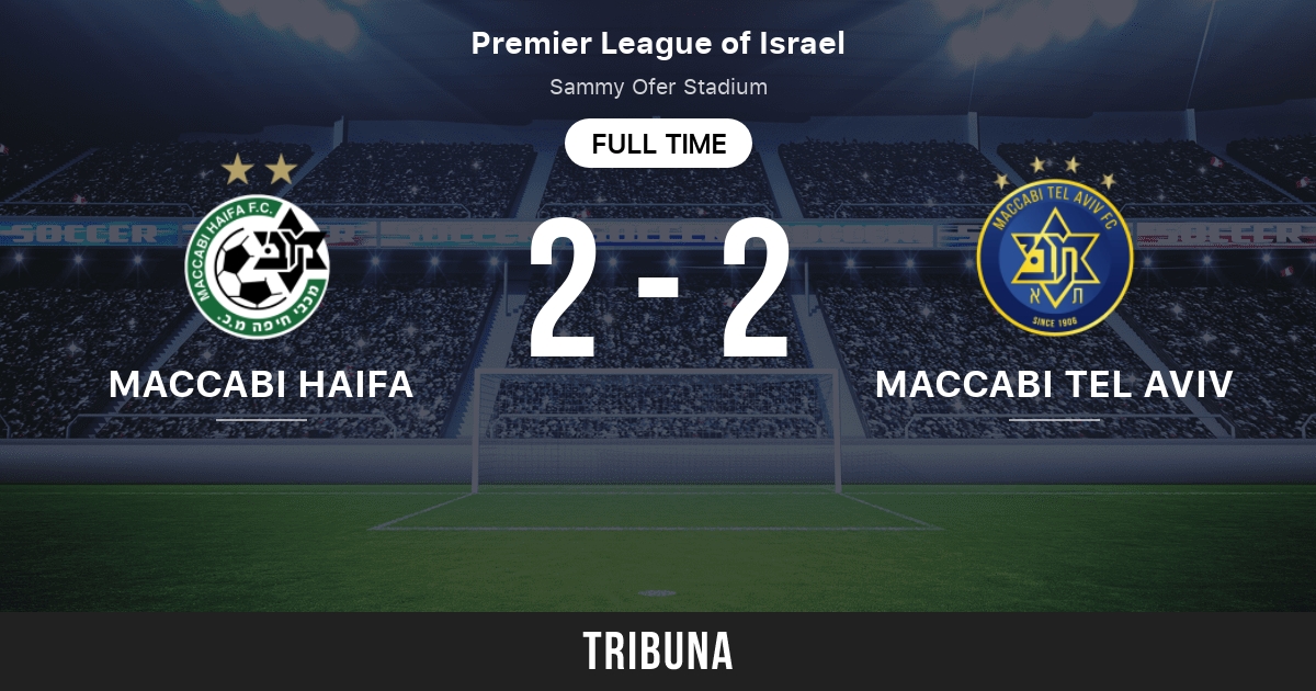 Crvena zvezda vs Maccabi Haifa: US TV channel, live stream, team news and  preview