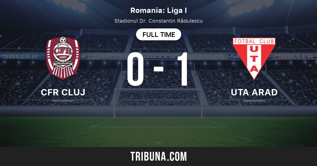 Cfr Cluj Vs Uta Arad Live Score Stream Und Head To Head Ergebnisse 11 22 2020 Vorschau Der Partie Cfr Cluj Vs Uta Arad Team Anstosszeit Tribuna Com