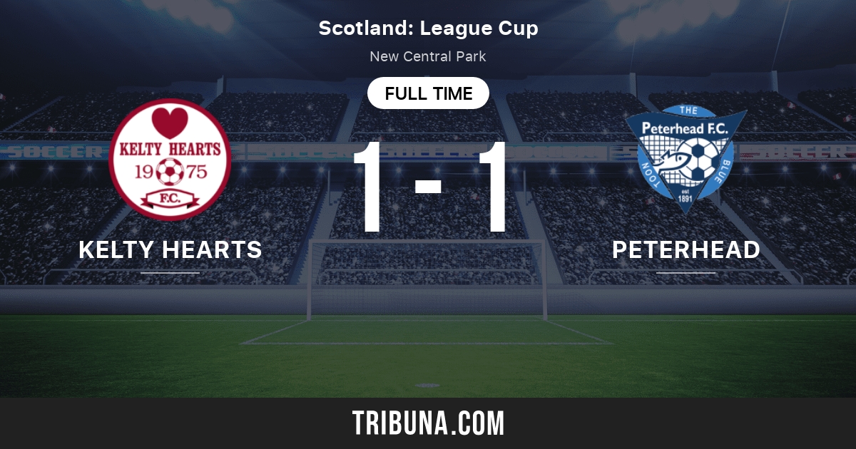 Kelty Hearts FC vs Peterhead FC Live Score, Stream and H2H results 11