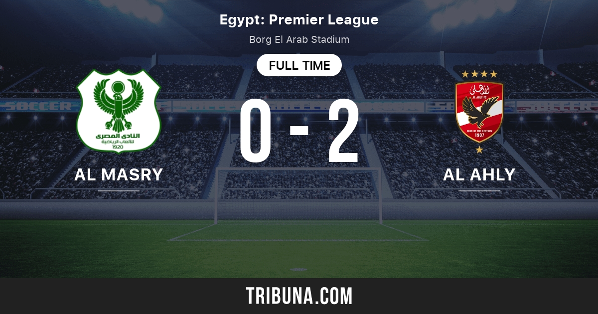Al Masry Vs Al Ahly Al Masryvs Al Ahly Estatisticas Confronto Direto