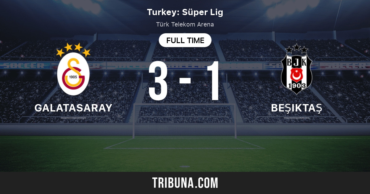 Galatasaray vs. Besiktas FREE LIVE STREAM (5/8/21): Watch Turkey Super Lig  online