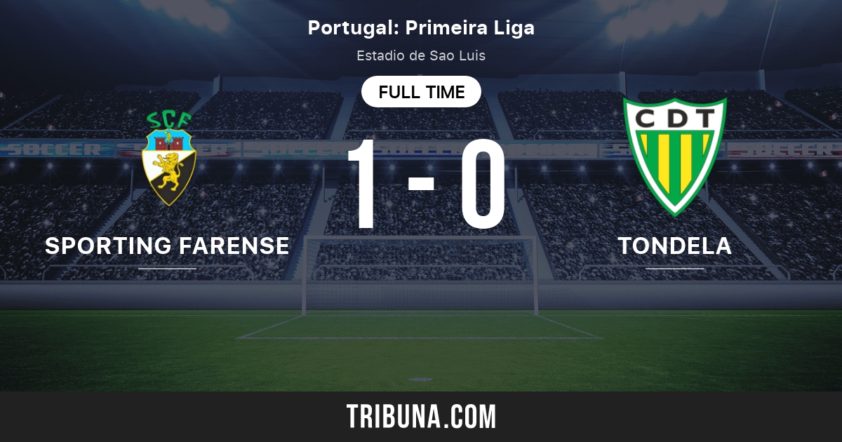 Sporting Farense Vs Tondela Live Score Stream And H2h Results 05 15 2021 Preview Match Sporting Farense Vs Tondela Team Start Time Tribuna Com