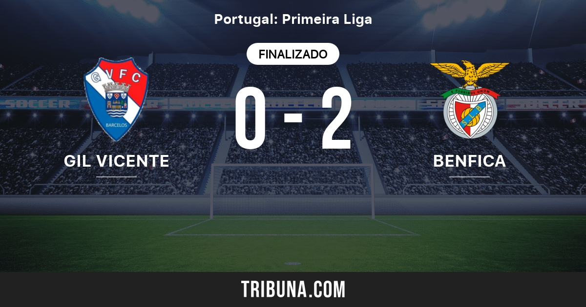 Gil Vicente Vs Benfica Marcador En Vivo Retransmision Y Enfrentamientos Directos 16 10 1999 Previsualizar Partido Gil Vicente Vs Benfica Equipo Hora De Comienzo Tribuna Com [ 630 x 1200 Pixel ]