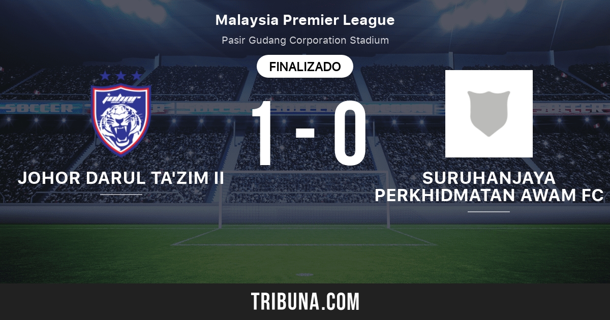 Johor Darul Ta Zim Ii Vs Suruhanjaya Perkhidmatan Awam Fc Marcador En Vivo Retransmision Y Enfrentamientos Directos 03 07 2015 Previsualizar Partido Johor Darul Ta Zim Ii Vs Suruhanjaya Perkhidmatan Awam Fc Equipo Hora De Comienzo