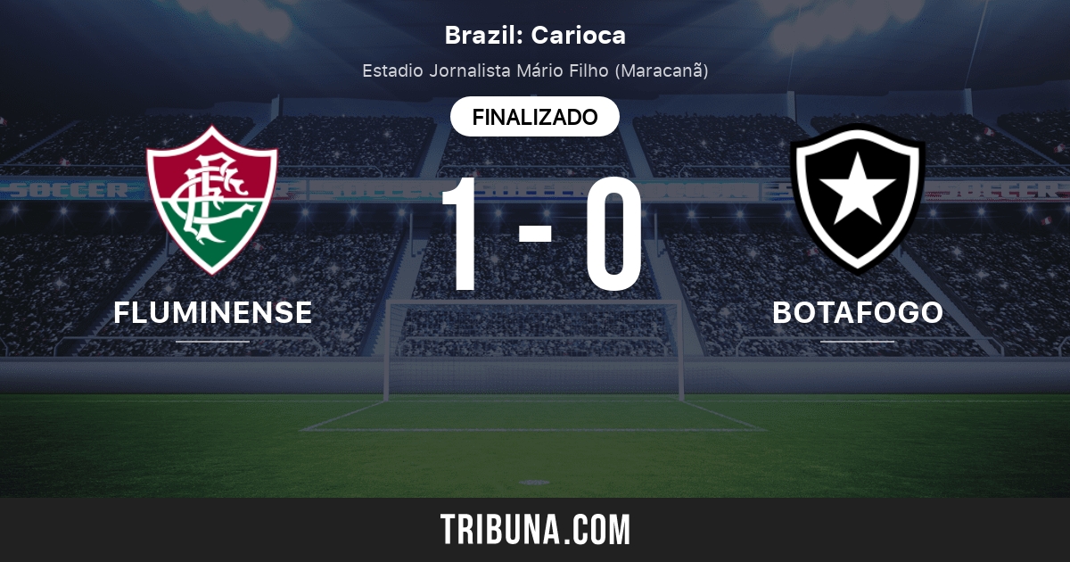Fluminense Rj Vs Botafogo Rj Marcador En Vivo Retransmision Y Enfrentamientos Directos 17 04 2021 Previsualizar Partido Fluminense Rj Vs Botafogo Rj Equipo Hora De Comienzo Tribuna Com