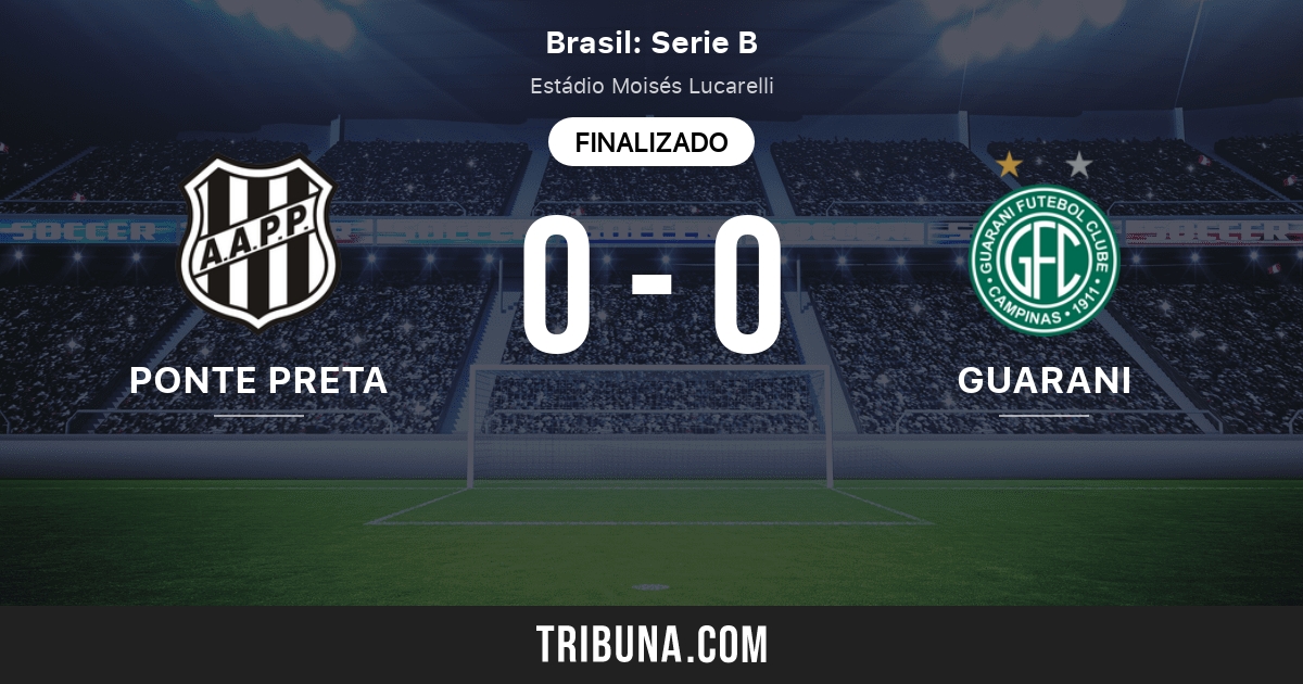 Ponte Preta Sp Vs Guarani Fc Sp Marcador En Vivo Retransmision Y Enfrentamientos Directos 18 09 2021 Previsualizar Partido Ponte Preta Sp Vs Guarani Fc Sp Equipo Hora De Comienzo Tribuna Com