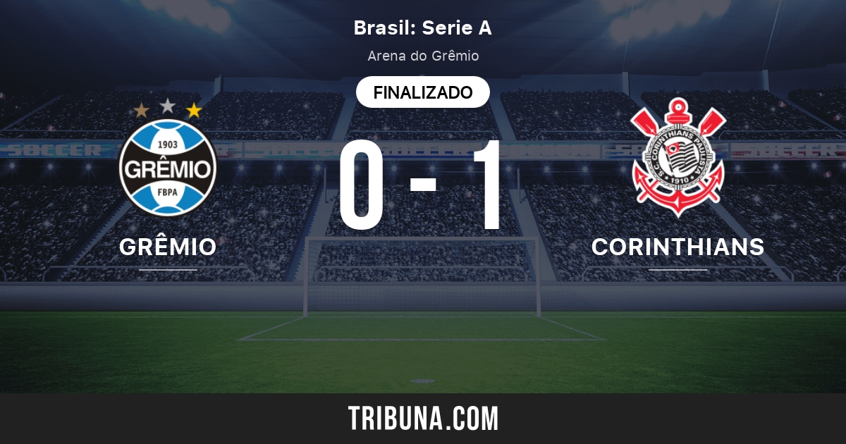 Gremio Fb Porto Alegrense Vs Corinthians Sp Clasificaciones En Copa Paulista 29 08 21 Gremio Fb Porto Alegrense Vs Corinthians Sp Clasificaciones En Copa Paulista 29 08 21