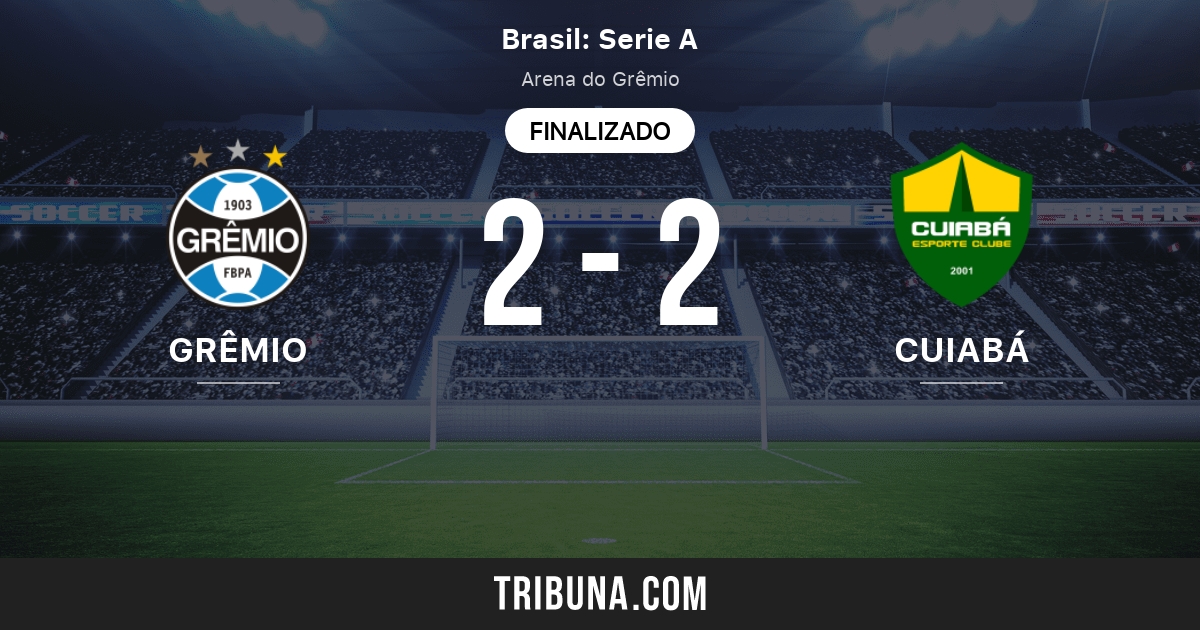 Gremio Fb Porto Alegrense Vs Cuiaba Esporte Clube Mt Marcador En Vivo Retransmision Y Enfrentamientos Directos 06 10 21 Previsualizar Partido Gremio Fb Porto Alegrense Vs Cuiaba Esporte Clube Mt Equipo Hora De Comienzo