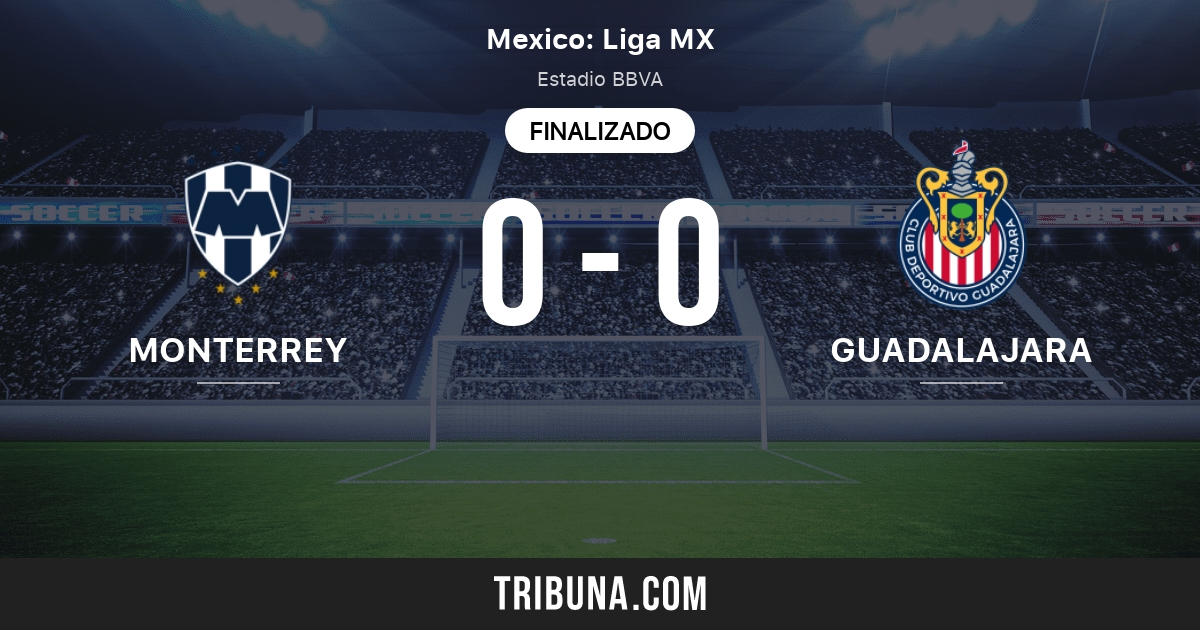 CF Monterrey vs Guadalajara Marcador en vivo, Retransmisión y enfrentamientos directos 22/08 CF Monterrey vs Guadalajara Marcador en vivo, Retransmisión y enfrentamientos directos 22/08