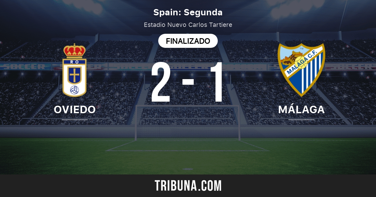 Real Oviedo vs Málaga Marcador en vivo, Retransmisión y Real Oviedo vs Málaga Marcador en vivo, Retransmisión y