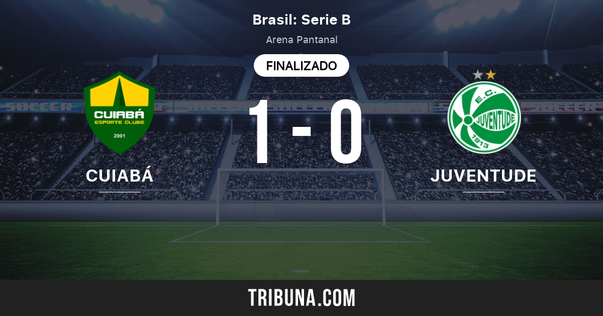 Cuiaba Esporte Clube Mt Vs Juventude Rs Estadisticas Del Enfrentamiento Directo 06 01 21 Tribuna Com Cuiaba Esporte Clube Mt Vs Juventude Rs Estadisticas Del Enfrentamiento Directo 06 01 21 Tribuna Com