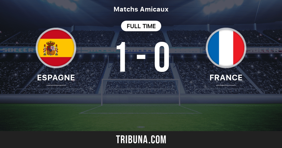 Espagne vs France Score en direct, Stream et résultats H2H 18/02/1981