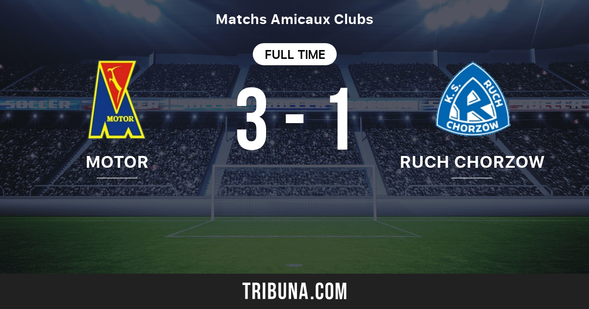 Motor Lublin Vs Ruch Chorzow Score En Direct Stream Et Resultats H2h 18 07 2020 Avant Match Motor Lublin Vs Ruch Chorzow Equipe Heure De Debut Tribuna Com