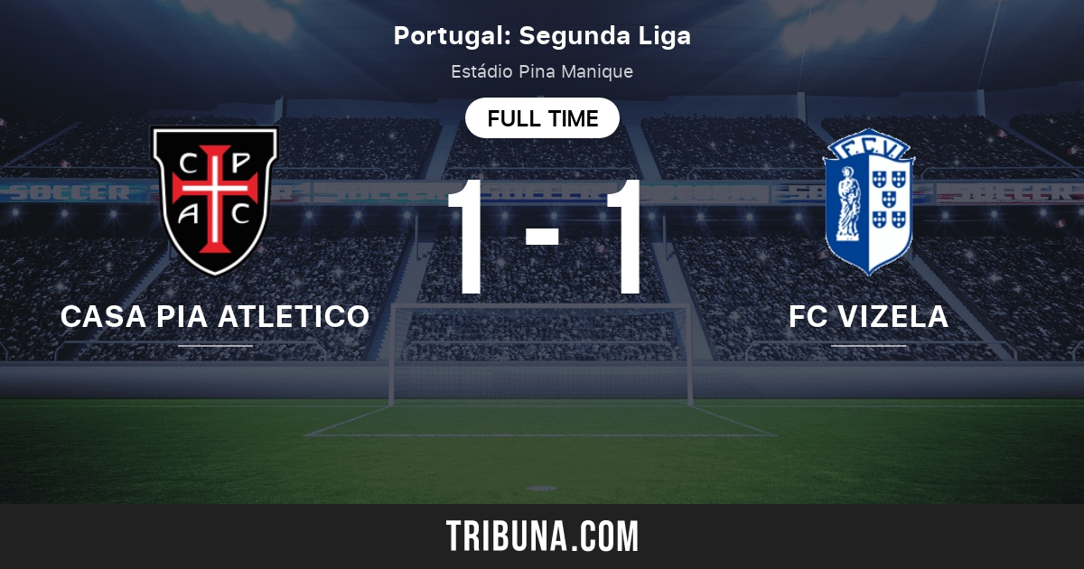 Casa Pia Atletico Vs Fc Vizela Score En Direct Stream Et Resultats H2h 27 09 Avant Match Casa Pia Atletico Vs Fc Vizela Equipe Heure De Debut Tribuna Com