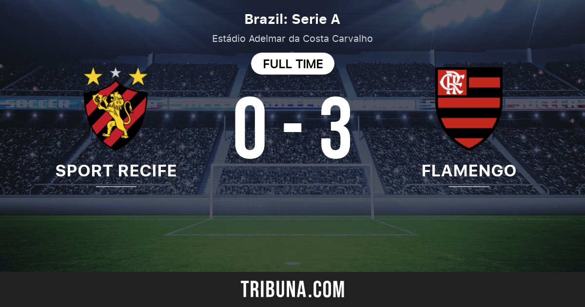 Sport Recife Pe Vs Flamengo Rj Score En Direct Stream Et Resultats H2h 01 02 2021 Avant Match Sport Recife Pe Vs Flamengo Rj Equipe Heure De Debut Tribuna Com