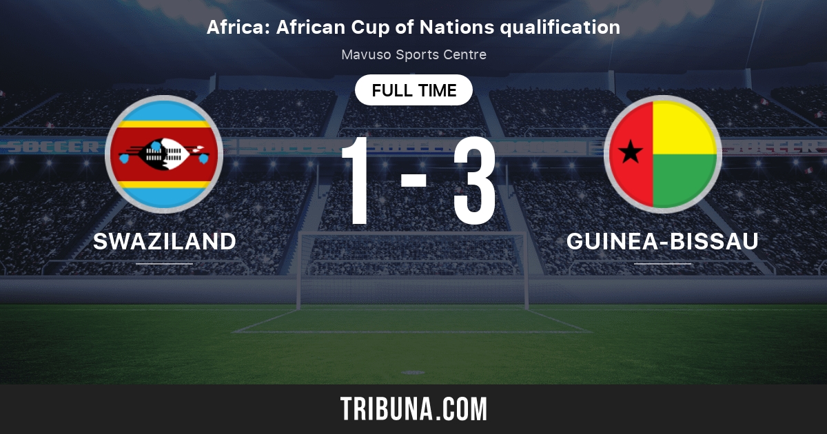 Swaziland vs Guinée Bissau: Score en direct, Stream et ...