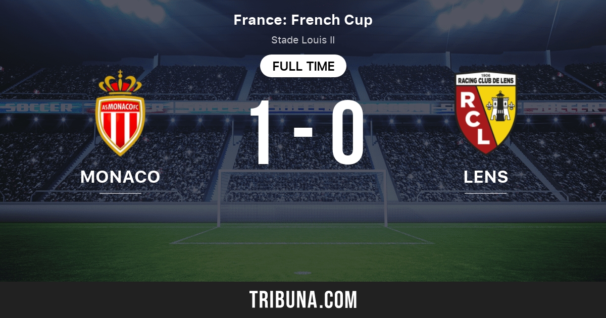 Monaco vs Lens Score en direct, Stream et résultats H2H 13/04/2010