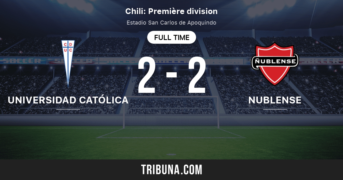 Universidad Catolica Vs Nublense Score En Direct Stream Et Resultats H2h 25 08 2021 Avant Match Universidad Catolica Vs Nublense Equipe Heure De Debut Tribuna Com