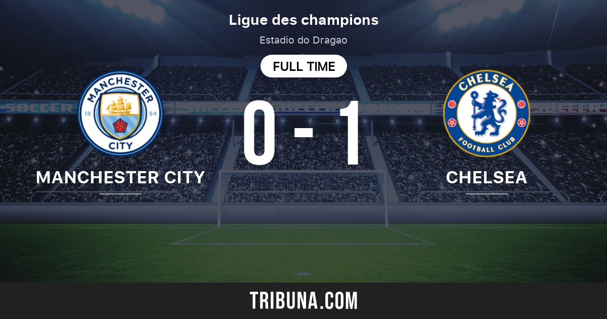 Uefa Champions League 2021-19 Uefa Champions League 2021-19