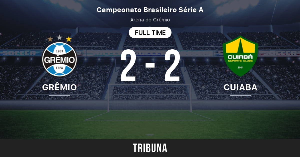 Gremio Fb Porto Alegrense Vs Cuiaba Esporte Clube Mt Score En Direct Stream Et Resultats H2h 06 10 21 Avant Match Gremio Fb Porto Alegrense Vs Cuiaba Esporte Clube Mt Equipe Heure De Debut Tribuna Com