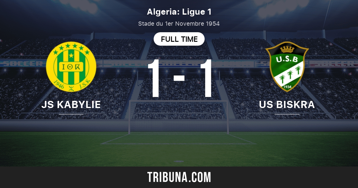 JS Kabylie vs US Biskra Score en direct, Stream et résultats H2H 13/06