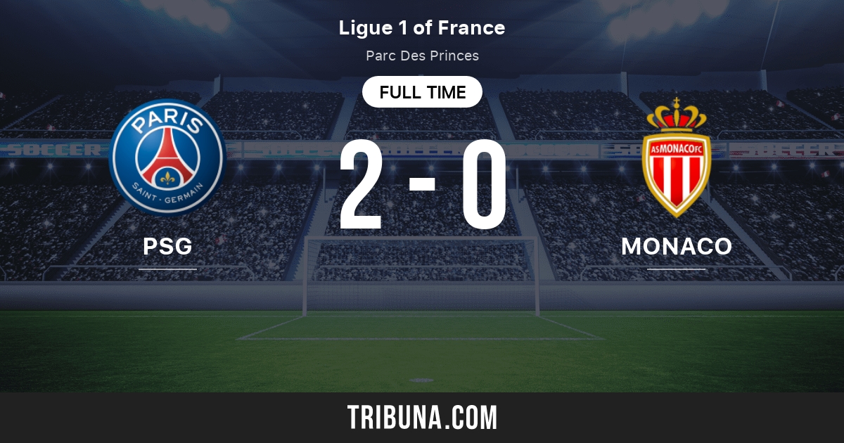 PSG vs Monaco Score en direct, Stream et résultats H2H 12/12/2021