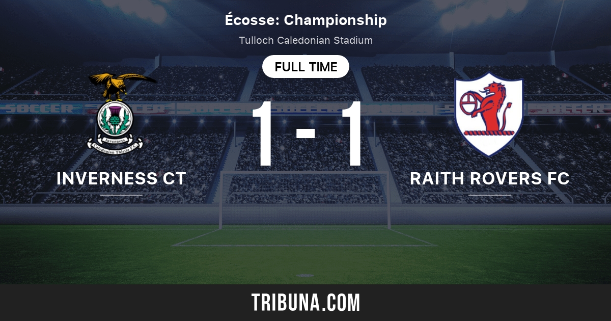 inverness ct vs raith rovers fc score en direct stream et resultats h2h 08 01 2022 avant match inverness ct vs raith rovers fc equipe heure de debut tribuna com