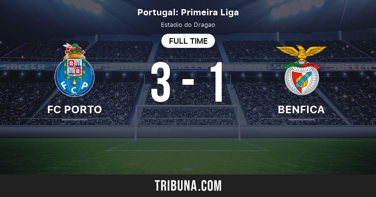 FC Porto vs Benfica Score en direct, Stream et résultats H2H 29/12